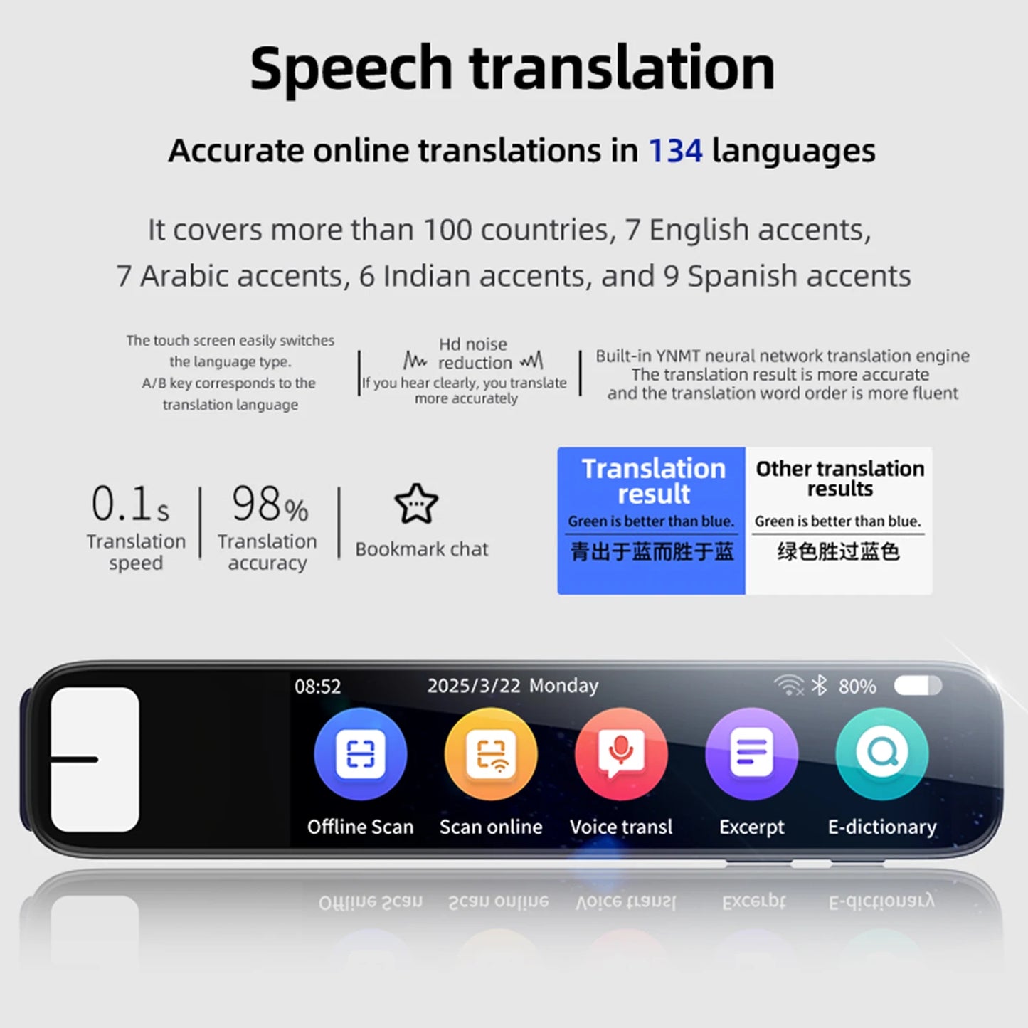 2025Smart Electronic Pocket AI GPT Voice Translator Pen Multilingual Instant Translation Innovative ChatGPT Scan Pen for Student